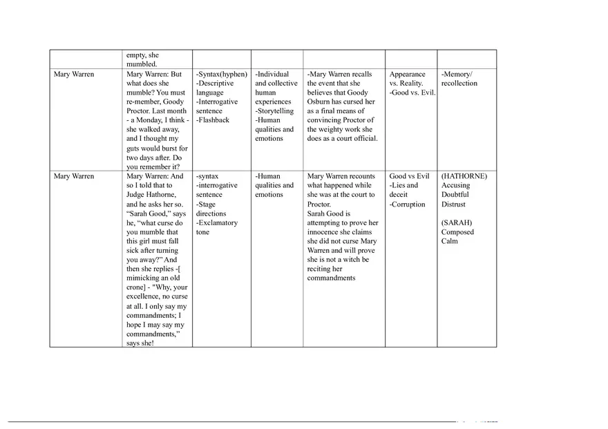 Notes for The Crucible Part 3 - Page 10