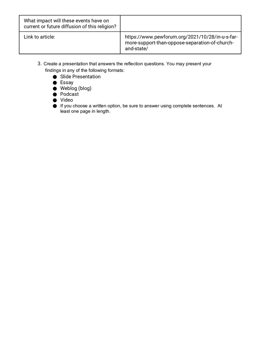 Diffusion of Religion Template - Page 2