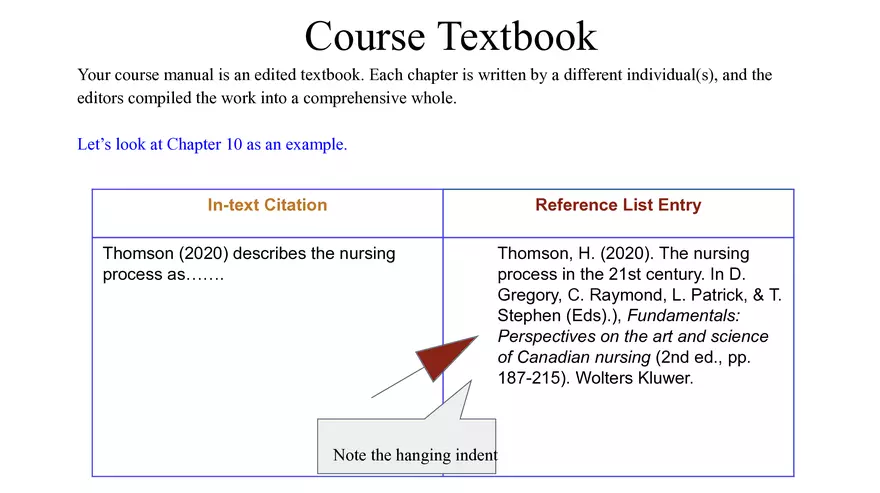 Term 2 Module Notes - Page 3