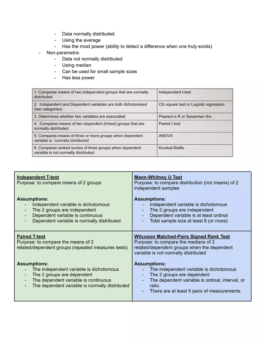Statistics Lecture 12: Systematic Reviews and Meta-analysis - Page 4