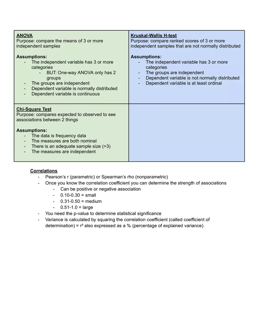 Statistics Lecture 12: Systematic Reviews and Meta-analysis - Page 5