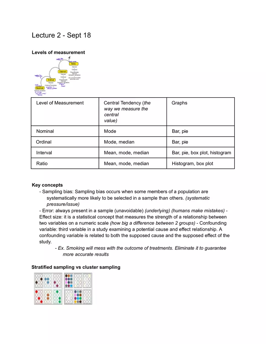 Nurs 211 - Stats Lecture 2 Notes - Page 1
