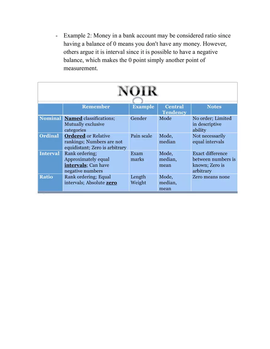 NURS 211 Prep Video 1 Notes - Page 7