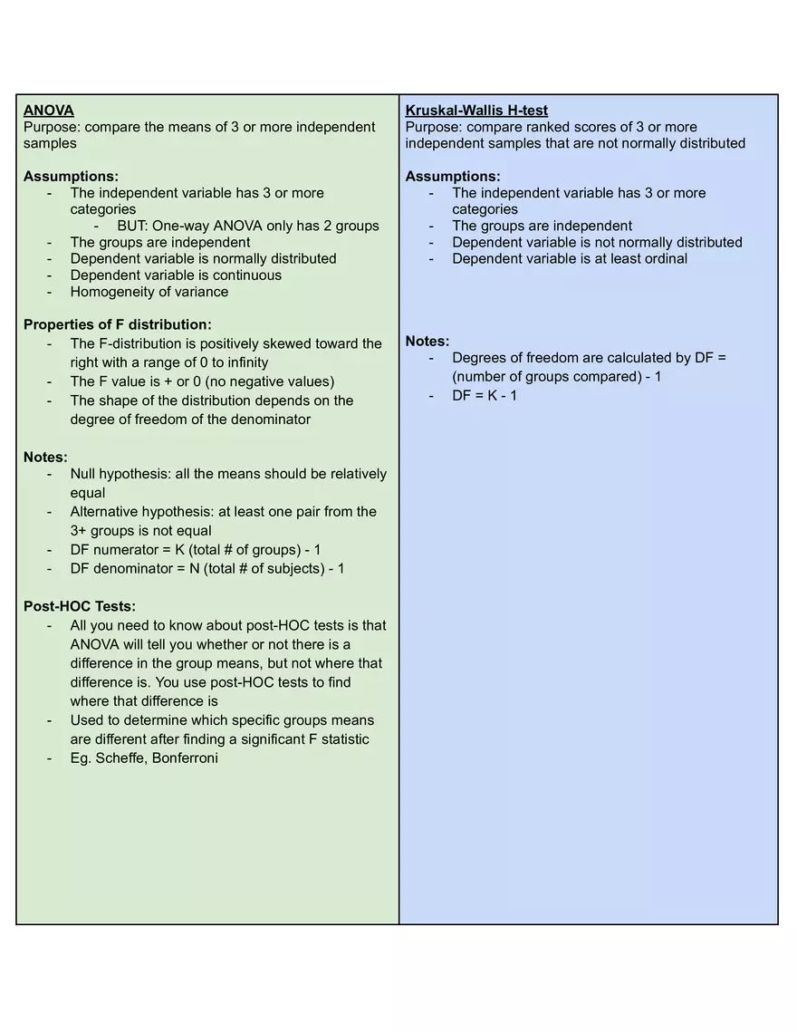 Types of Tests - Page 2