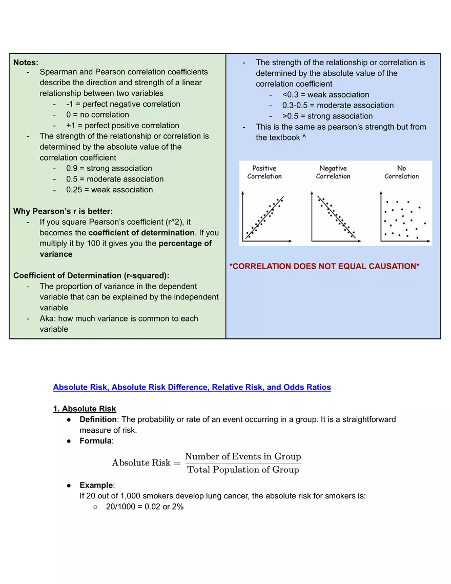 Types of Tests - Page 4
