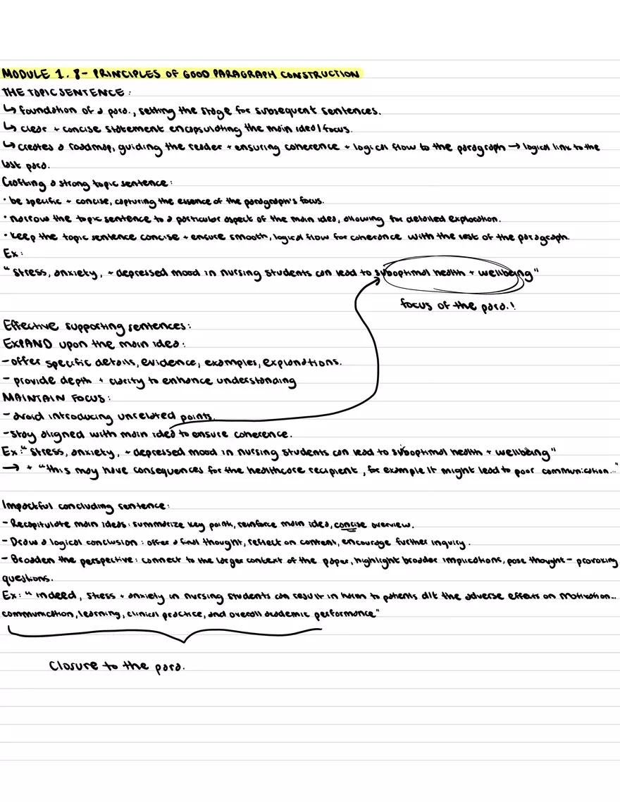 Term 1 Module Notes - Page 5