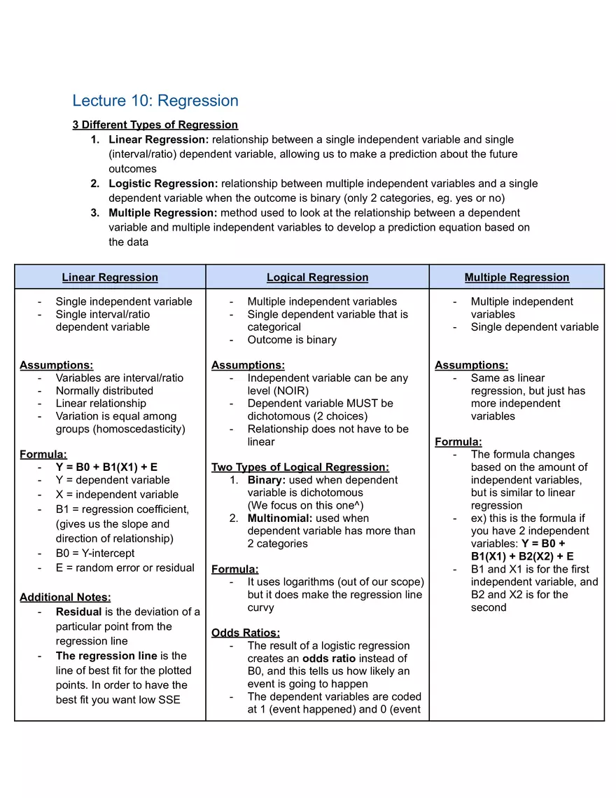 Regression Notes - Page 1