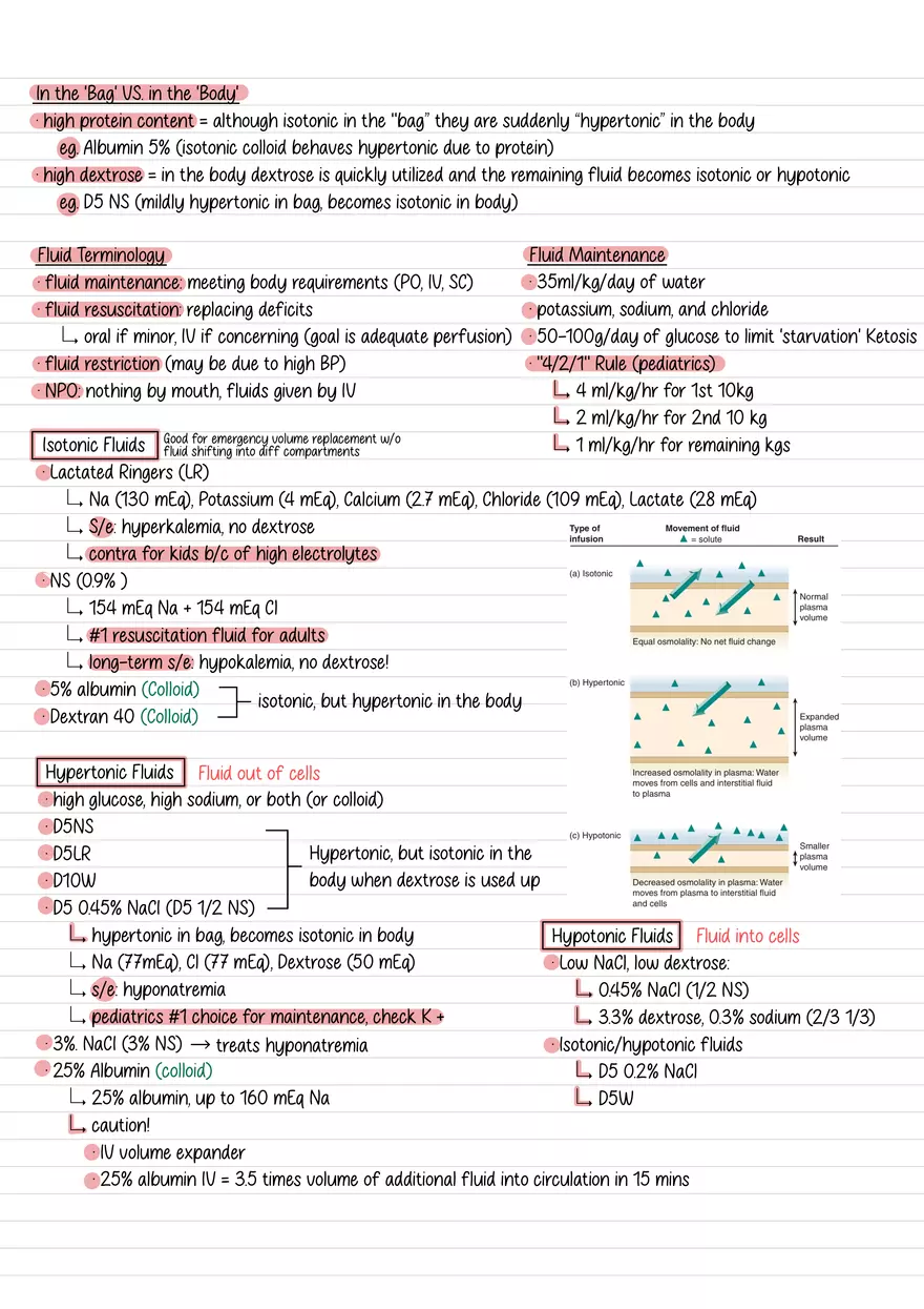 Lecture 5: IV Fluids - Page 2