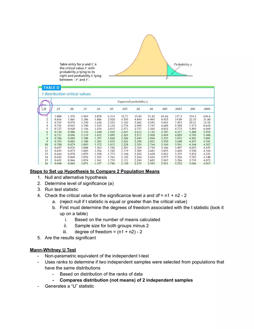 Statistics Lecture 8: Independent & Paired T-tests - Page 2