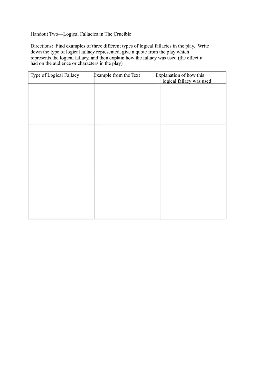 Logical Fallacies in the Crucible - Page 3