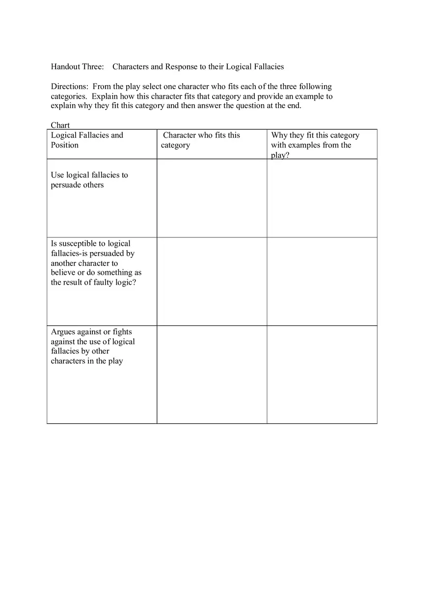 Logical Fallacies in the Crucible - Page 4