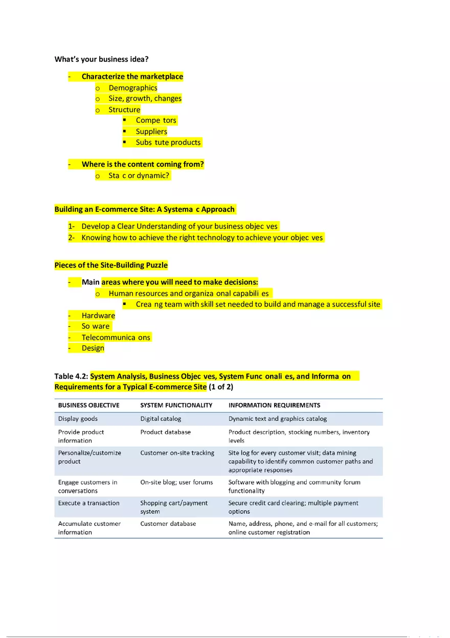 Building An E Commerce Presence - Summary - Page 2