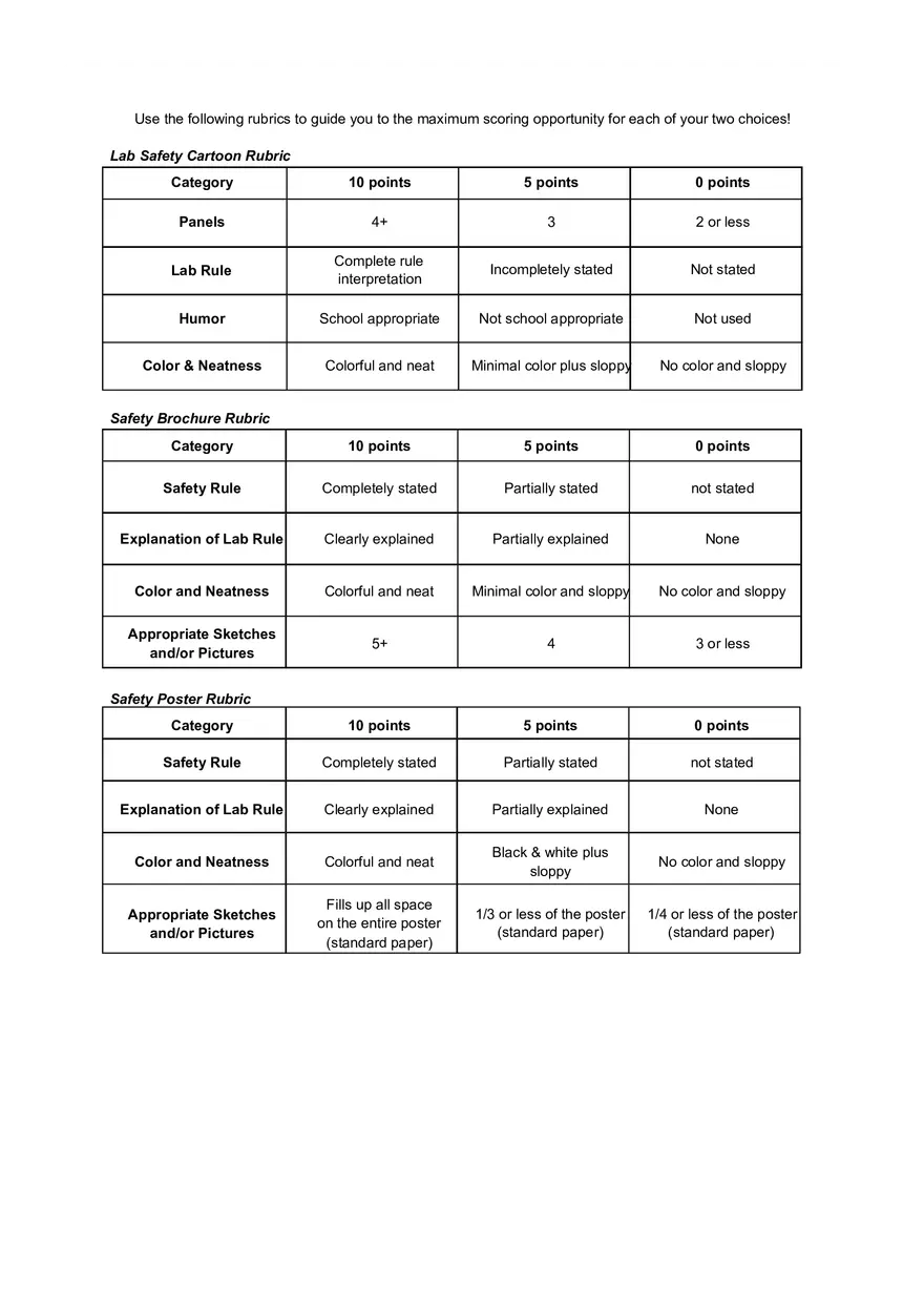 Lab Safety Project - Page 2