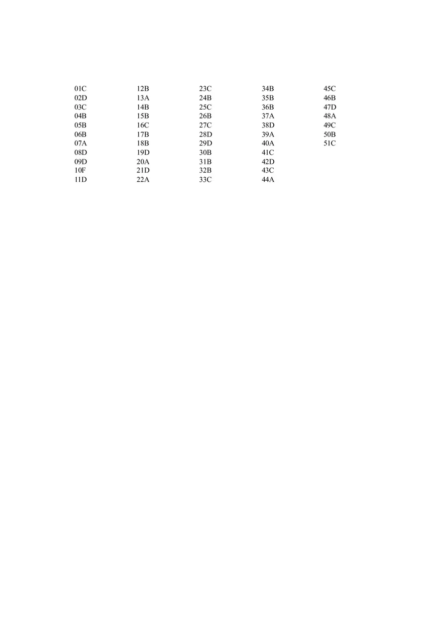 Restorative Dentistry Sample Exam - Page 8