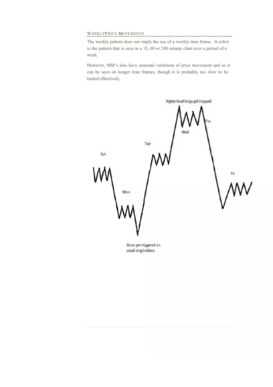 The Market Maker Method Study Guide Part 2 - Page 2
