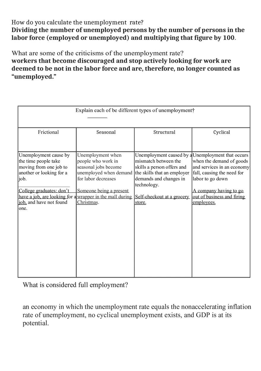 Unmployment Worksheet Done - Page 1