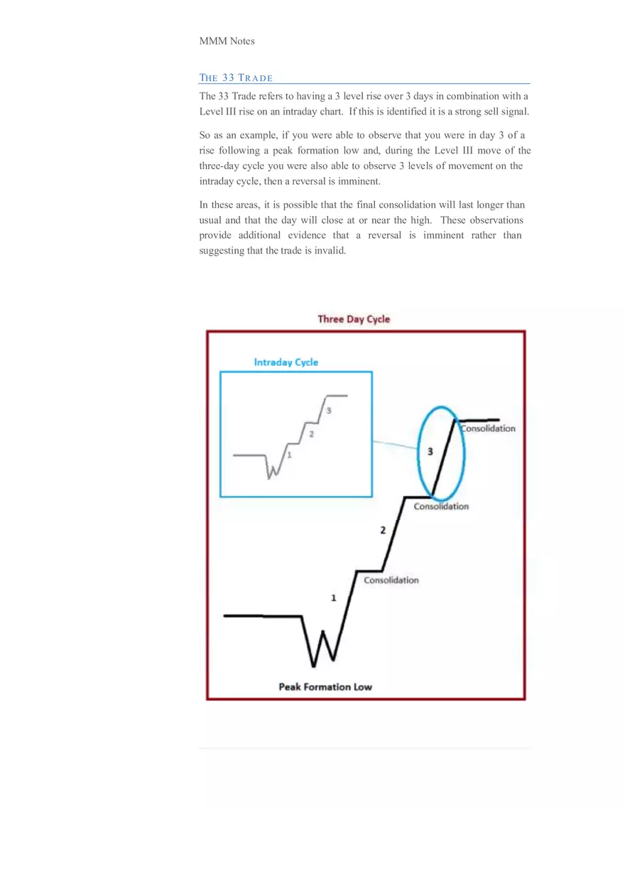The Market Maker Method Study Guide Part 6 - Page 6