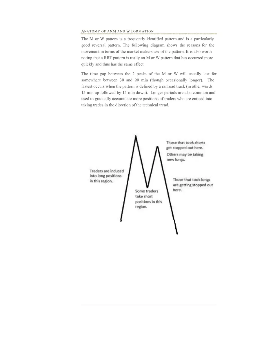 The Market Maker Method Study Guide Part 1 - Page 6