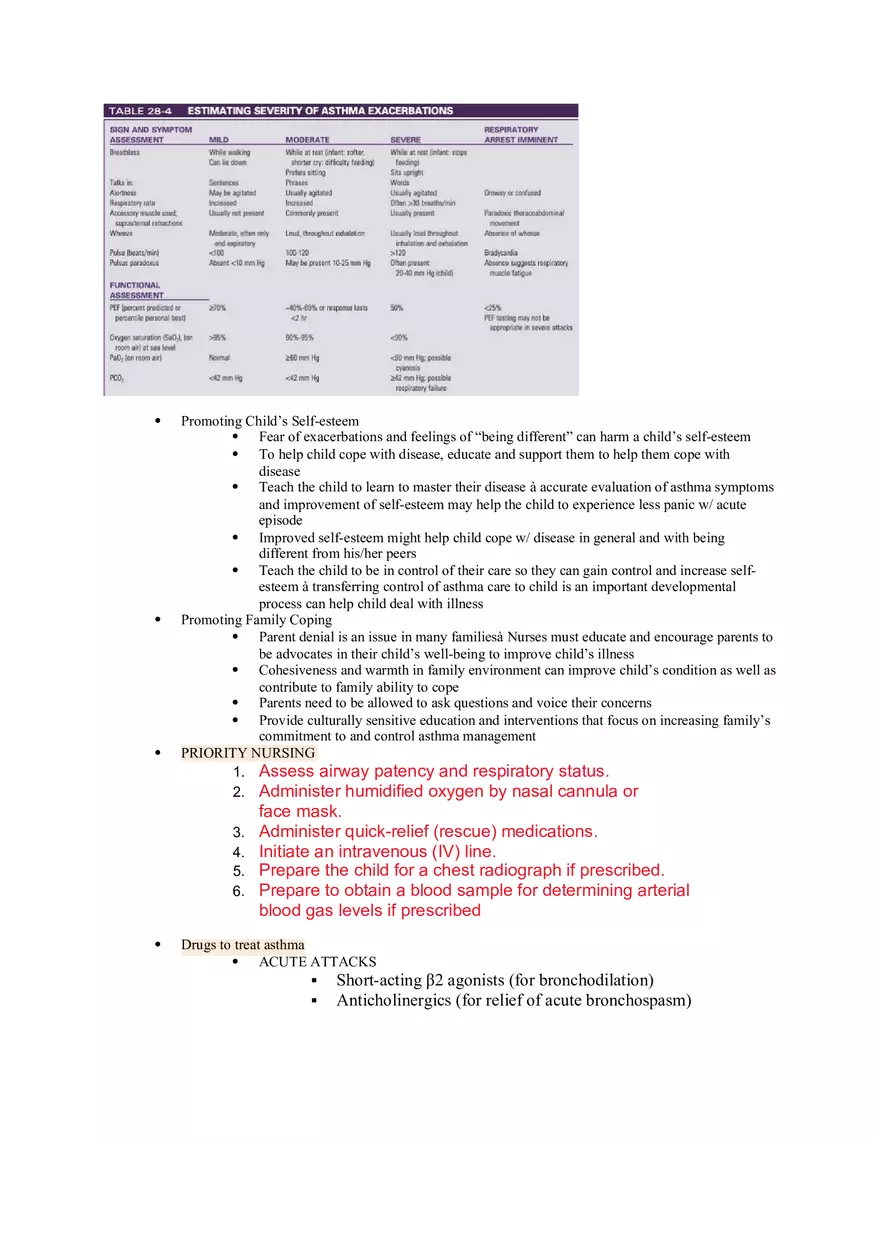 Nursing Care of the Child Review For Exam 1 Part 4 - Page 9