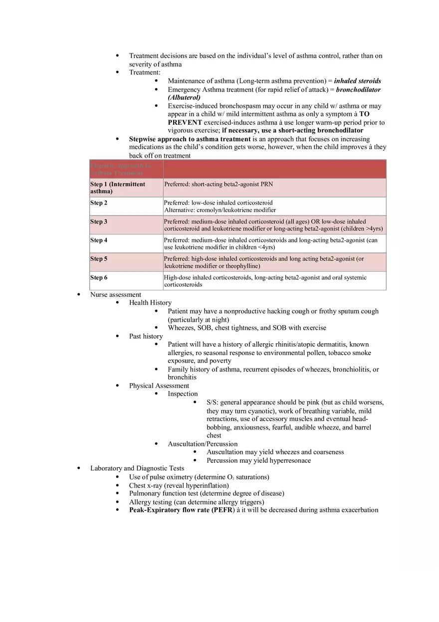 Nursing Care of the Child Review For Exam 1 Part 4 - Page 6