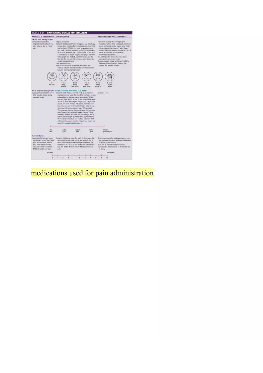 Nursing Care of the Child Review For Exam 1 Part 2 - Page 7