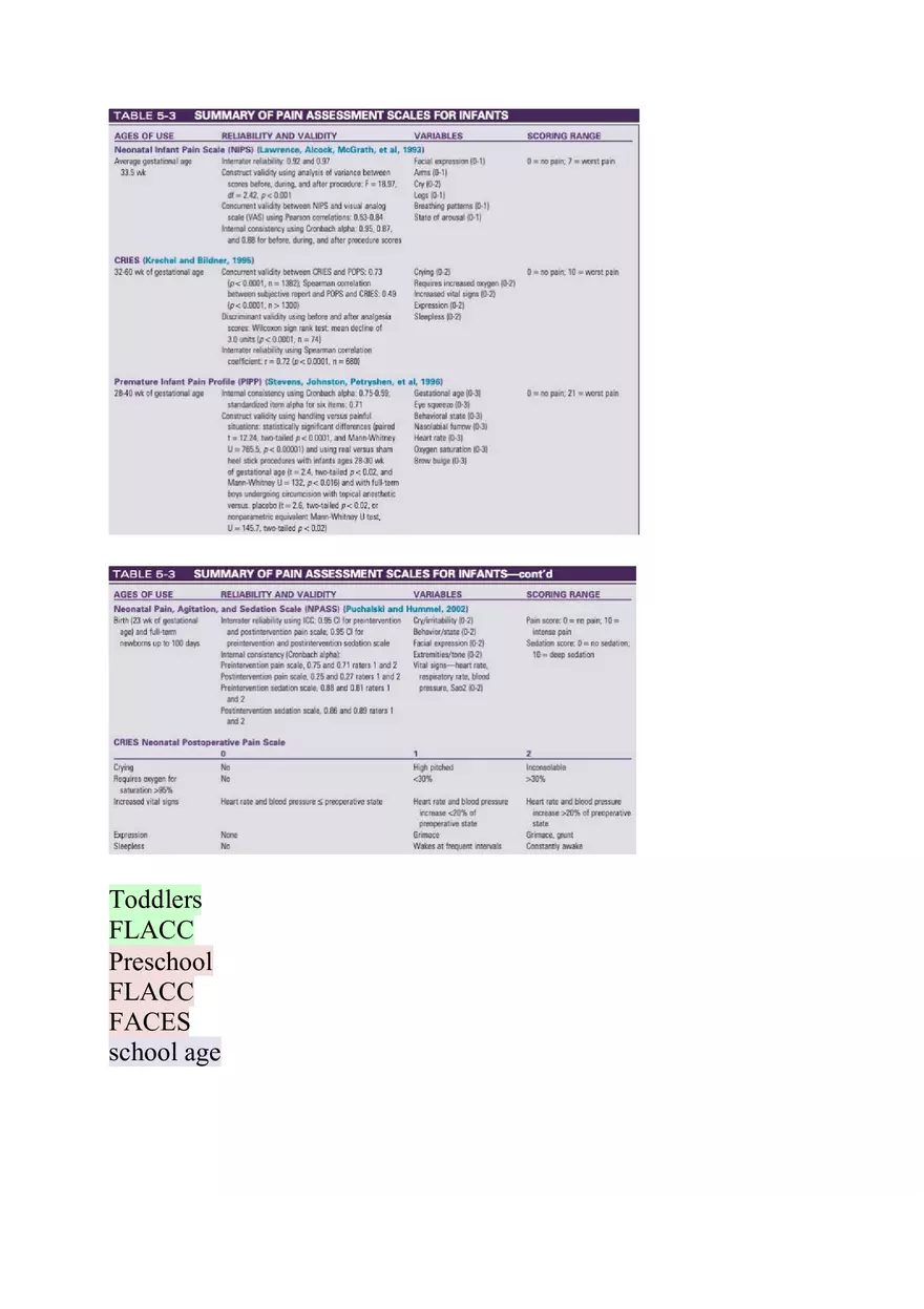 Nursing Care of the Child Review For Exam 1 Part 2 - Page 4