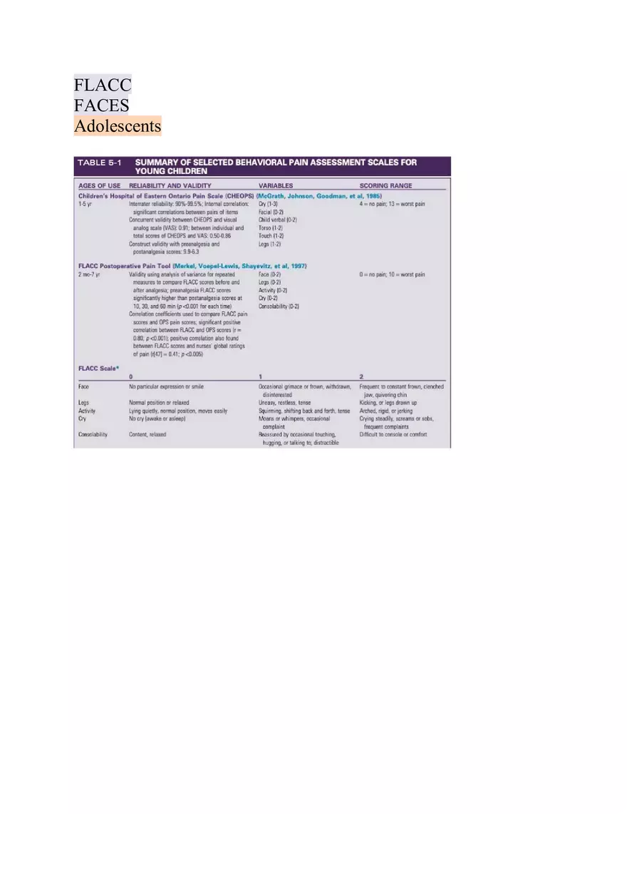 Nursing Care of the Child Review For Exam 1 Part 2 - Page 5