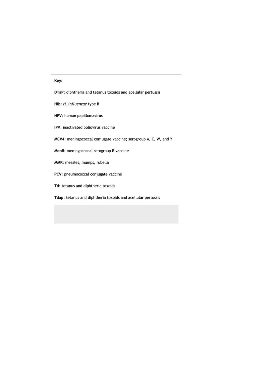 Nursing Care of the Child Review For Exam 1 Part 3 - Page 4