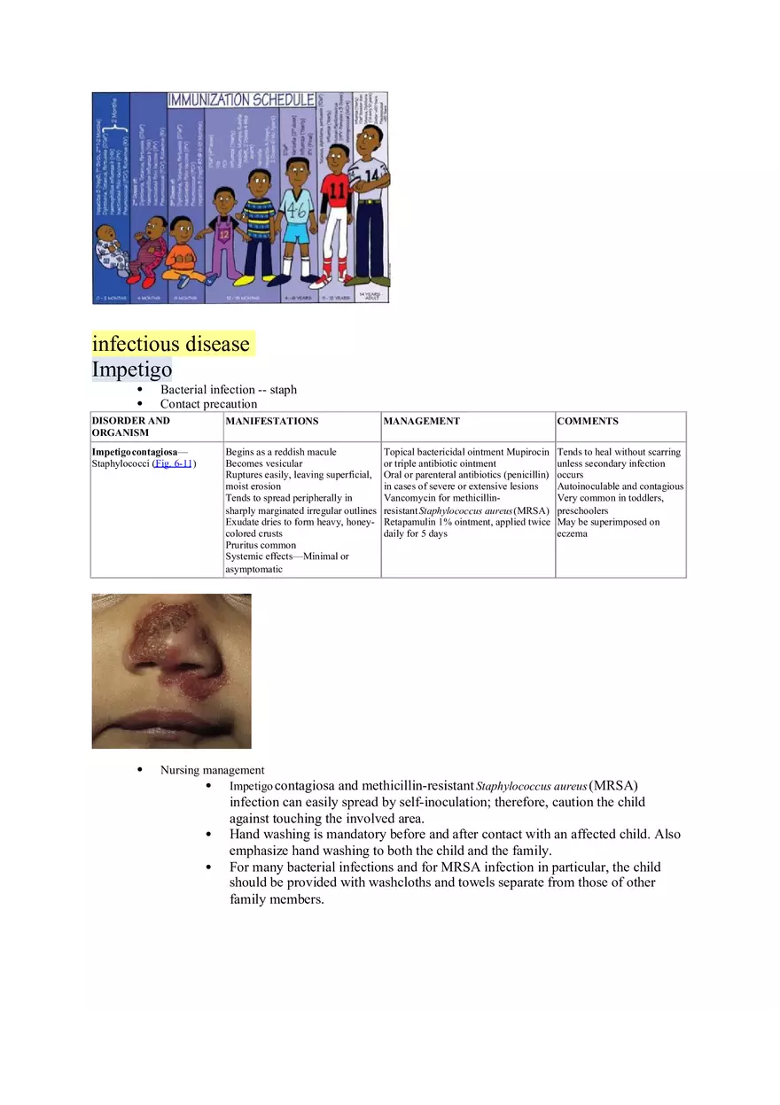 Nursing Care of the Child Review For Exam 1 Part 3 - Page 5