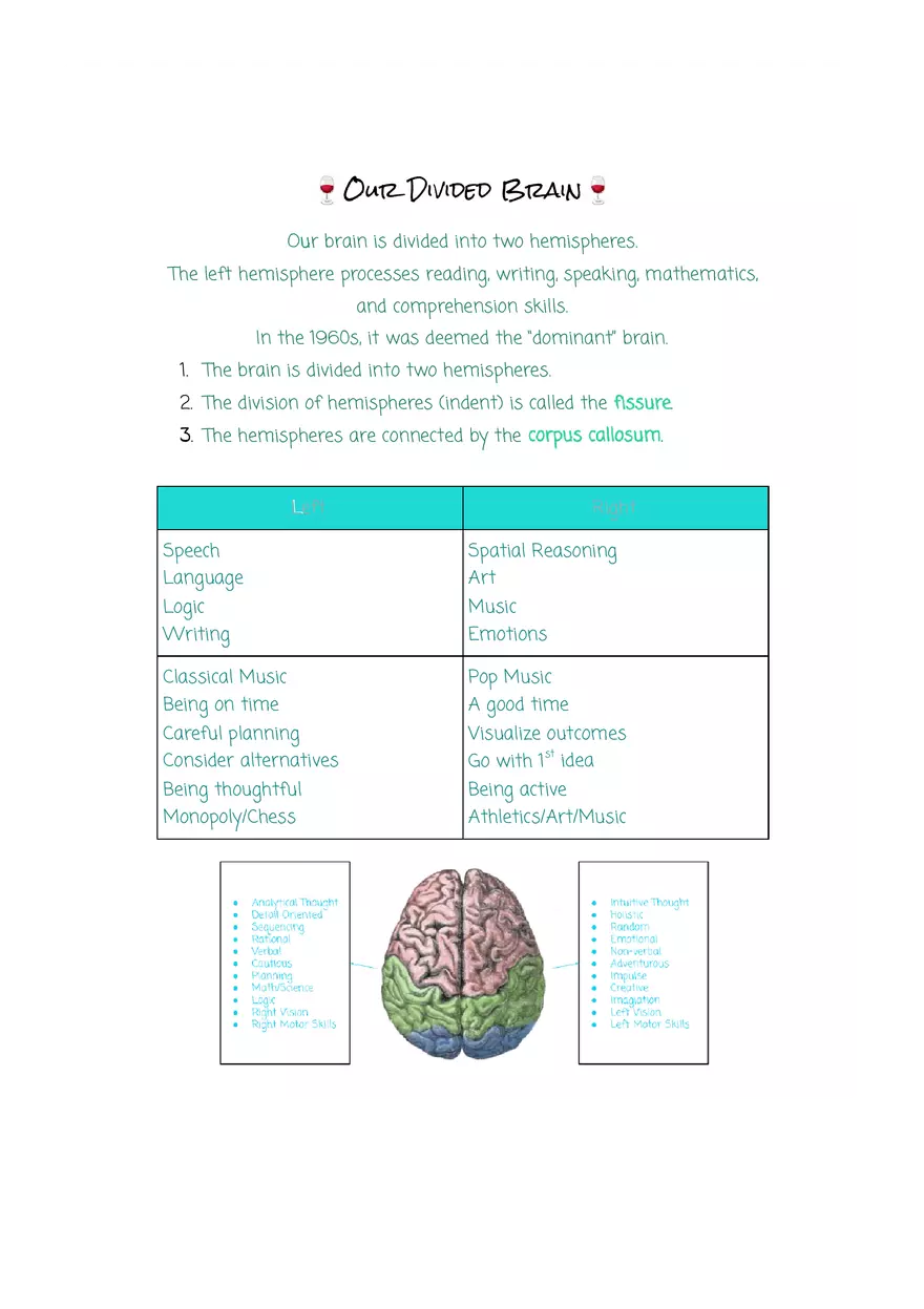 Why are Psychologists Concerned With Human Biology (Drugs) - Page 9