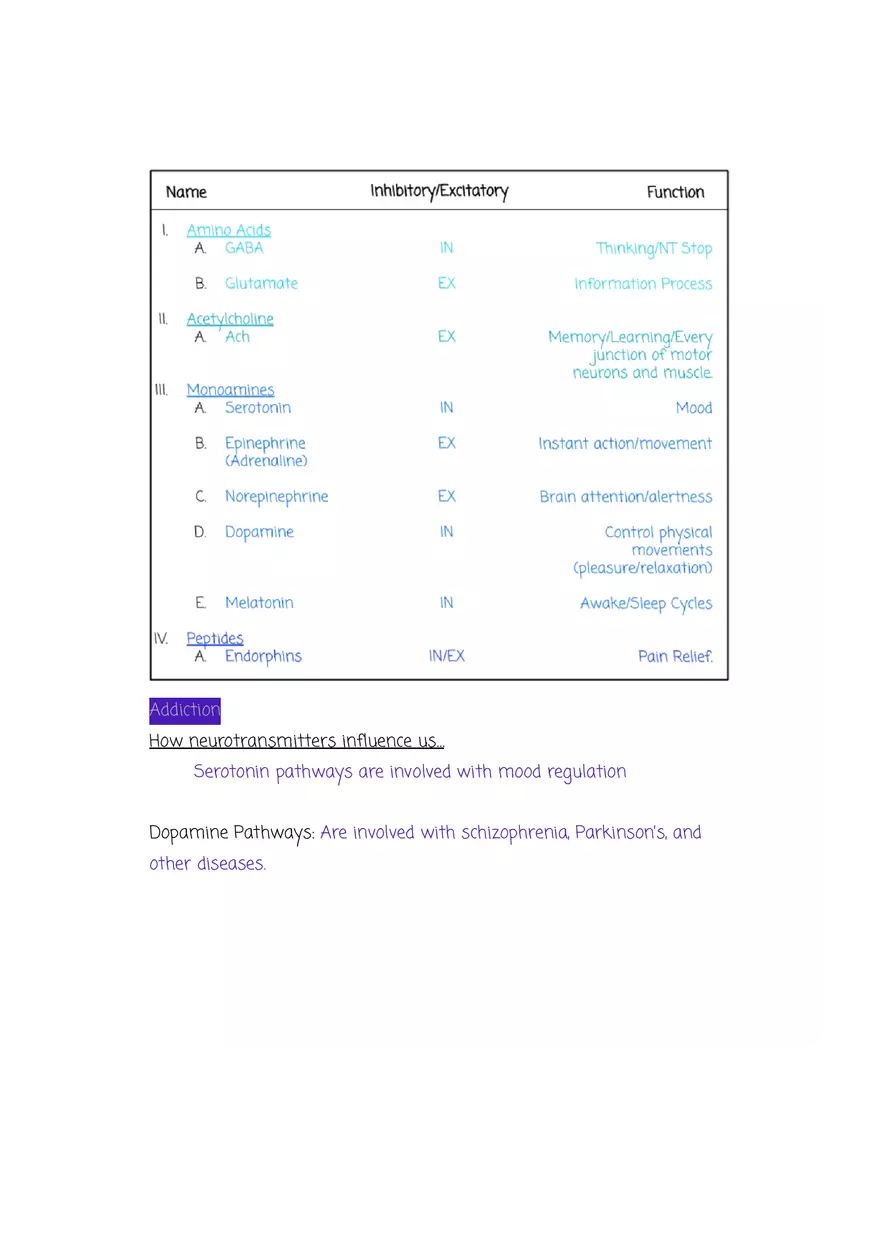 Why are Psychologists Concerned With Human Biology - Page 9