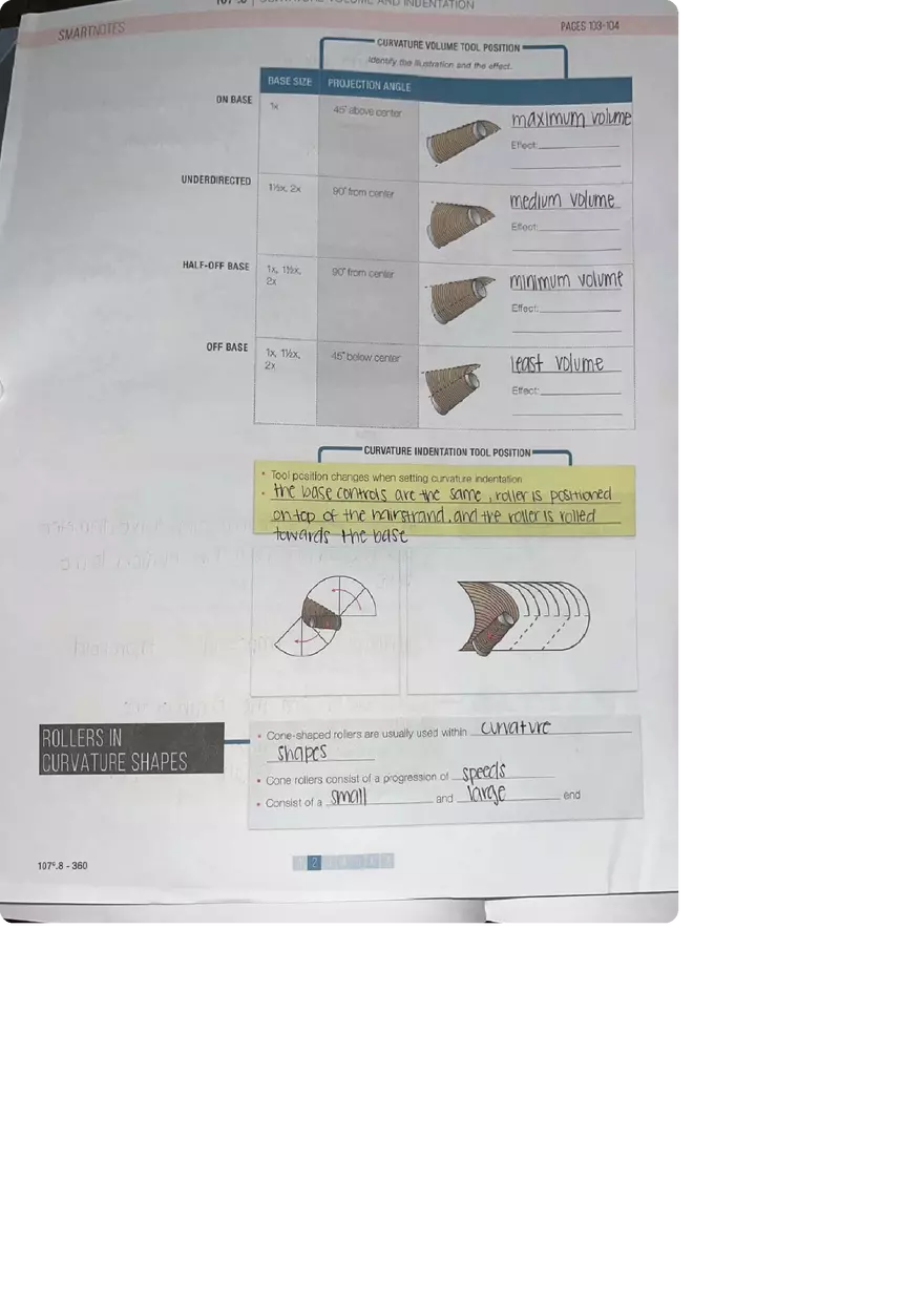 Smartnotes - Curvature Volume - Page 2