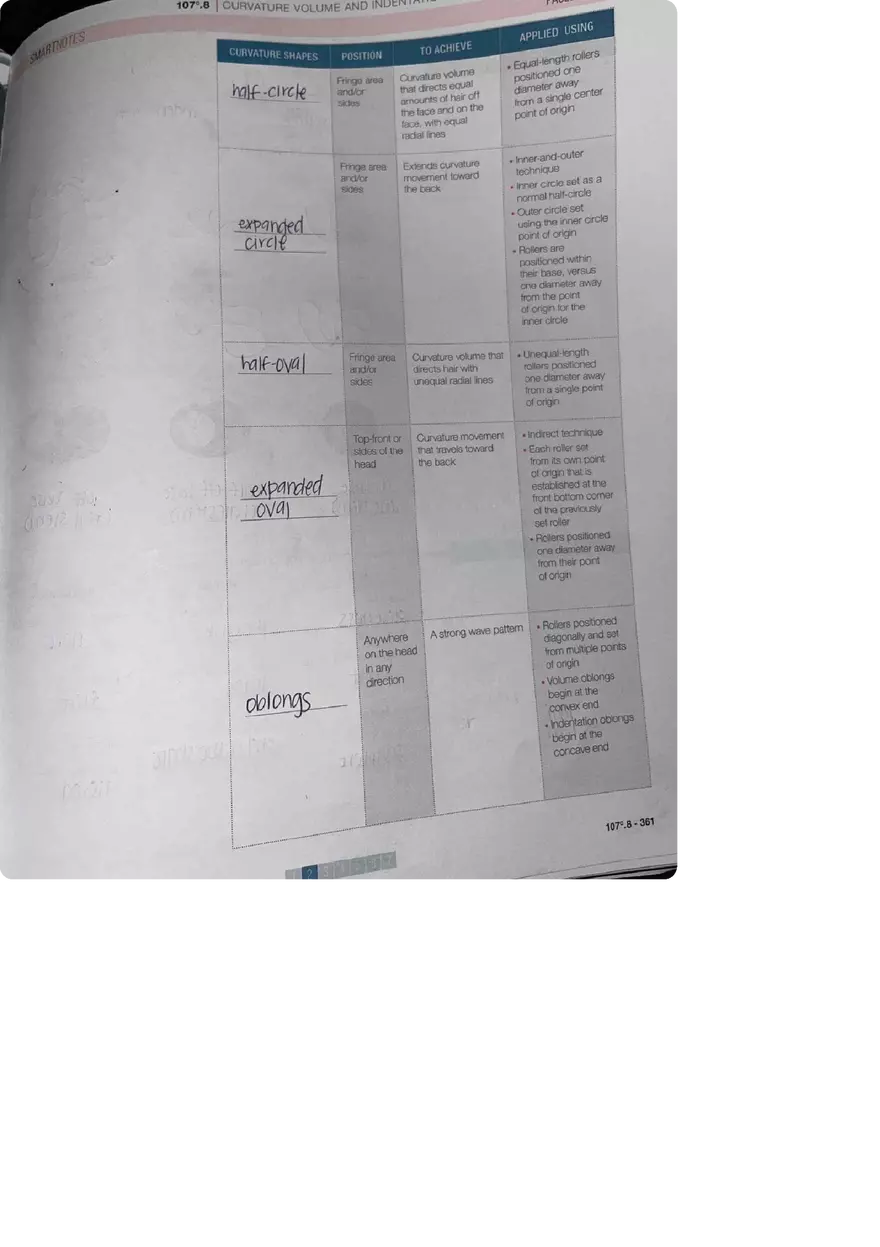 Smartnotes - Curvature Volume - Page 3