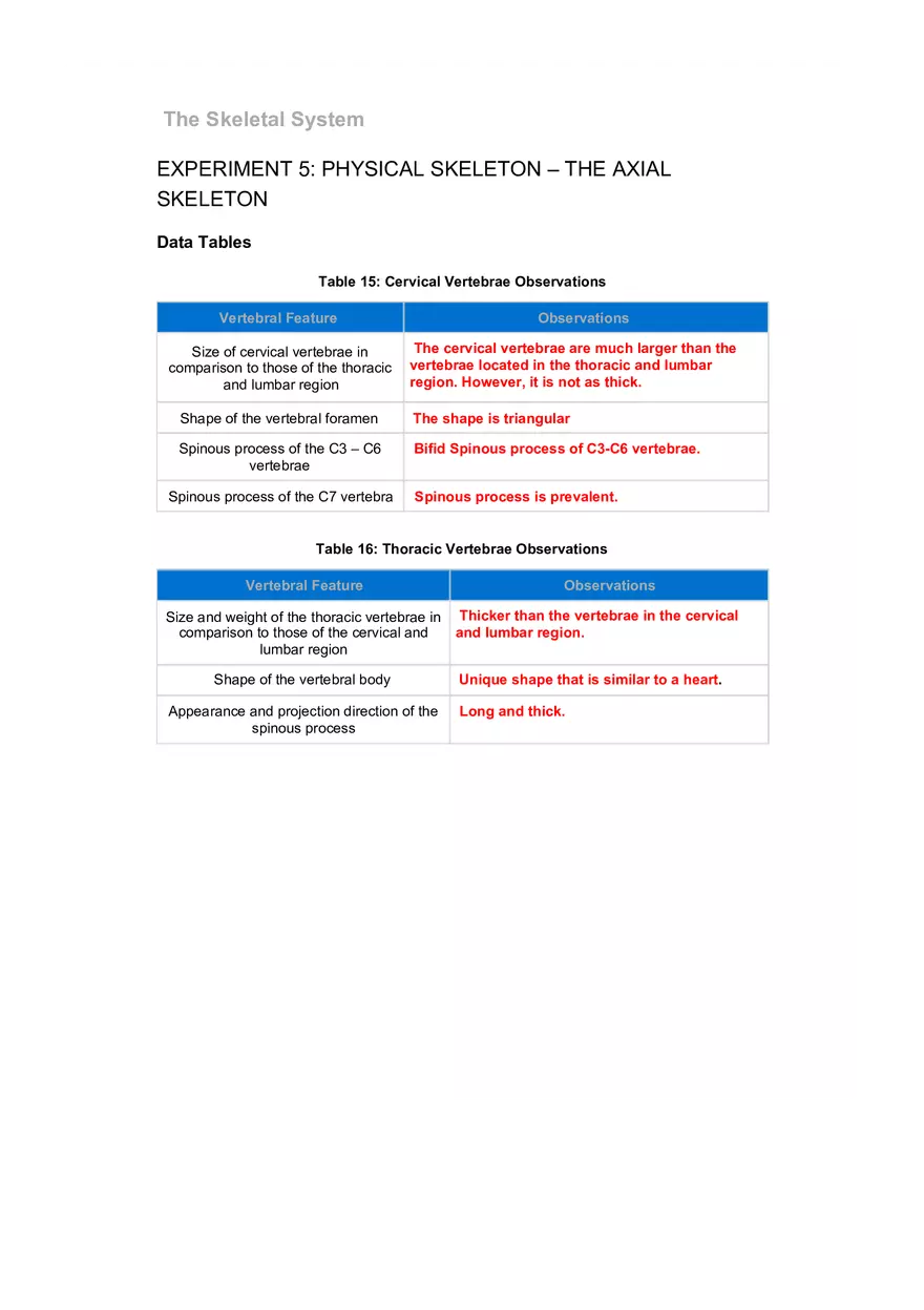 The Skeletal System Tables 6-16 - Page 10