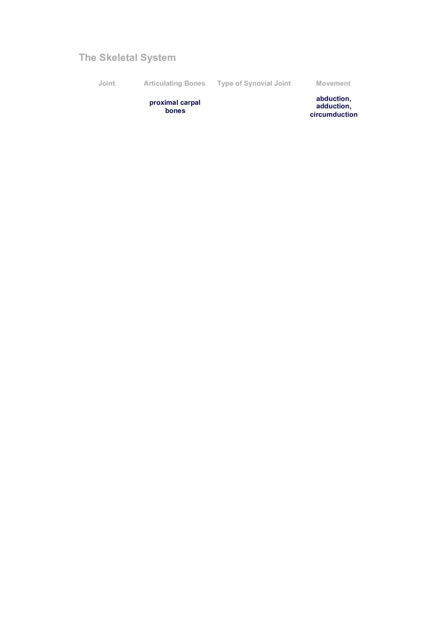 The Skeletal System Pre-lab Questions - Page 9