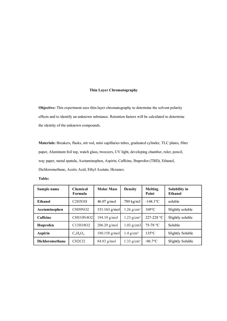 Thin Layer Chromatography Lab Report - Page 1