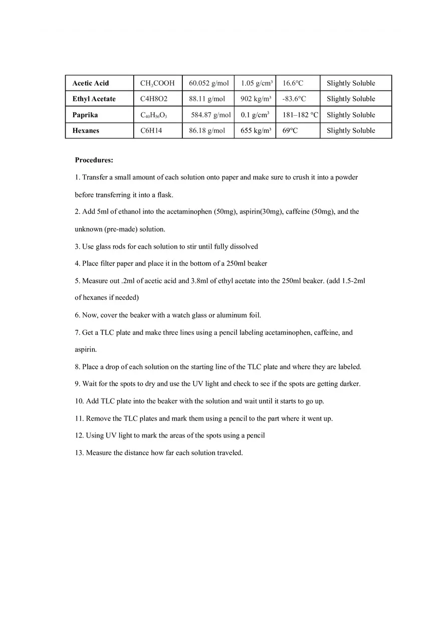 Thin Layer Chromatography Lab Report - Page 2