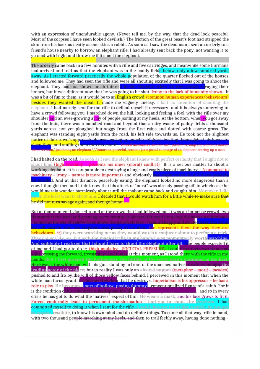 Annotated Version of the Short Story Shooting an Elephant (1936) - Page 4