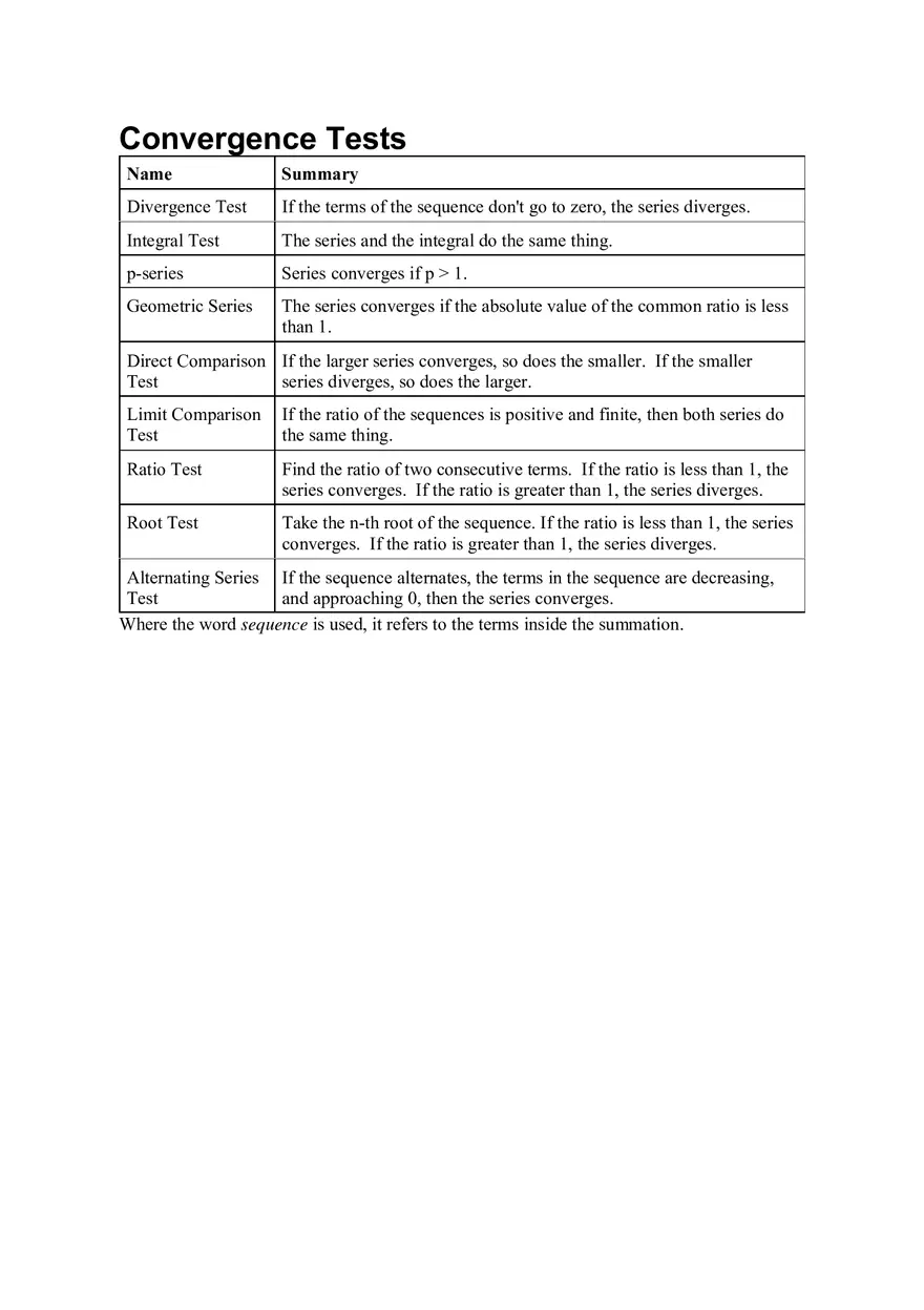 Common Maclaurin Series - Lecture Notes - Page 2