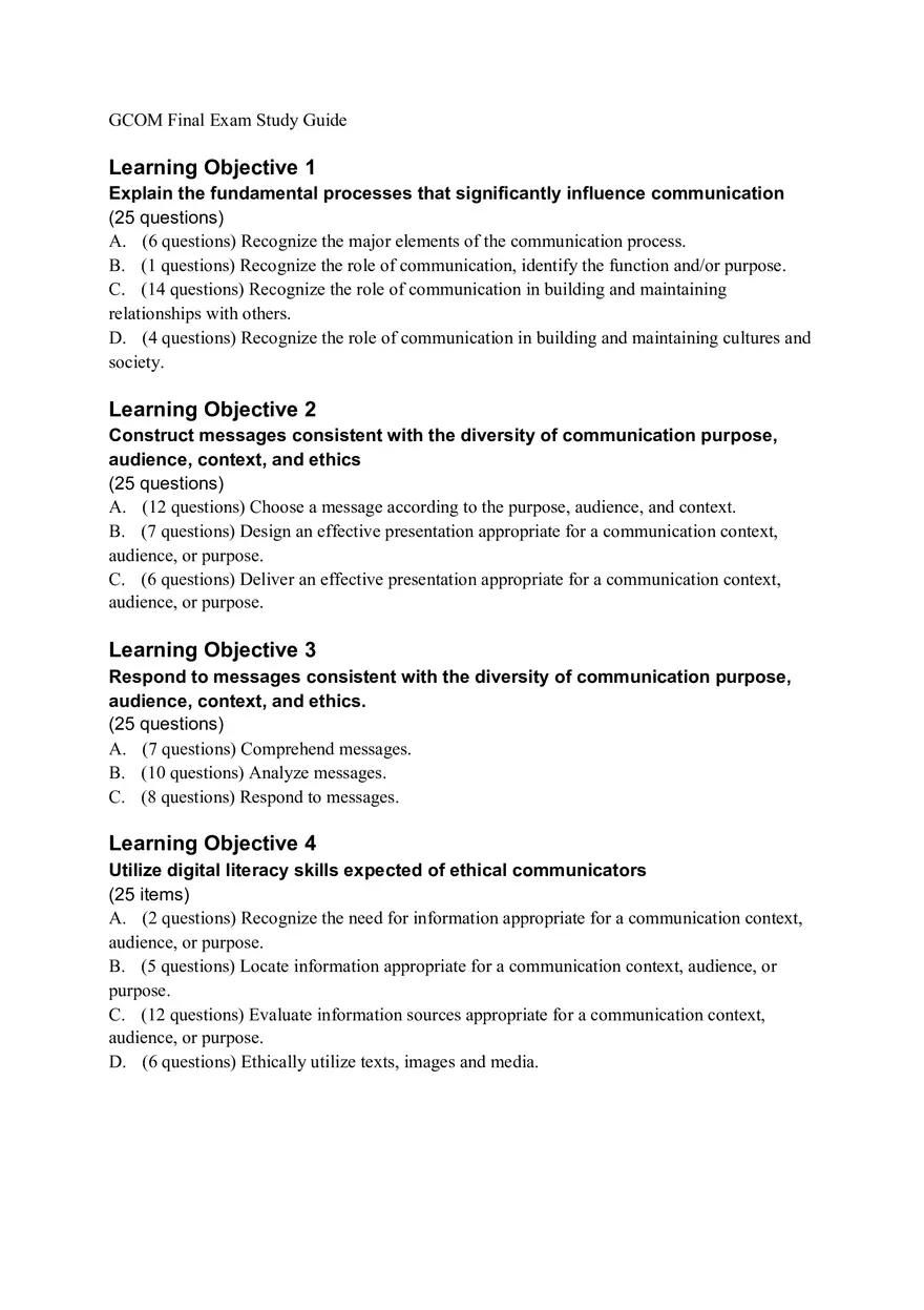 Fundamental Human Communication Final Guide - Page 1