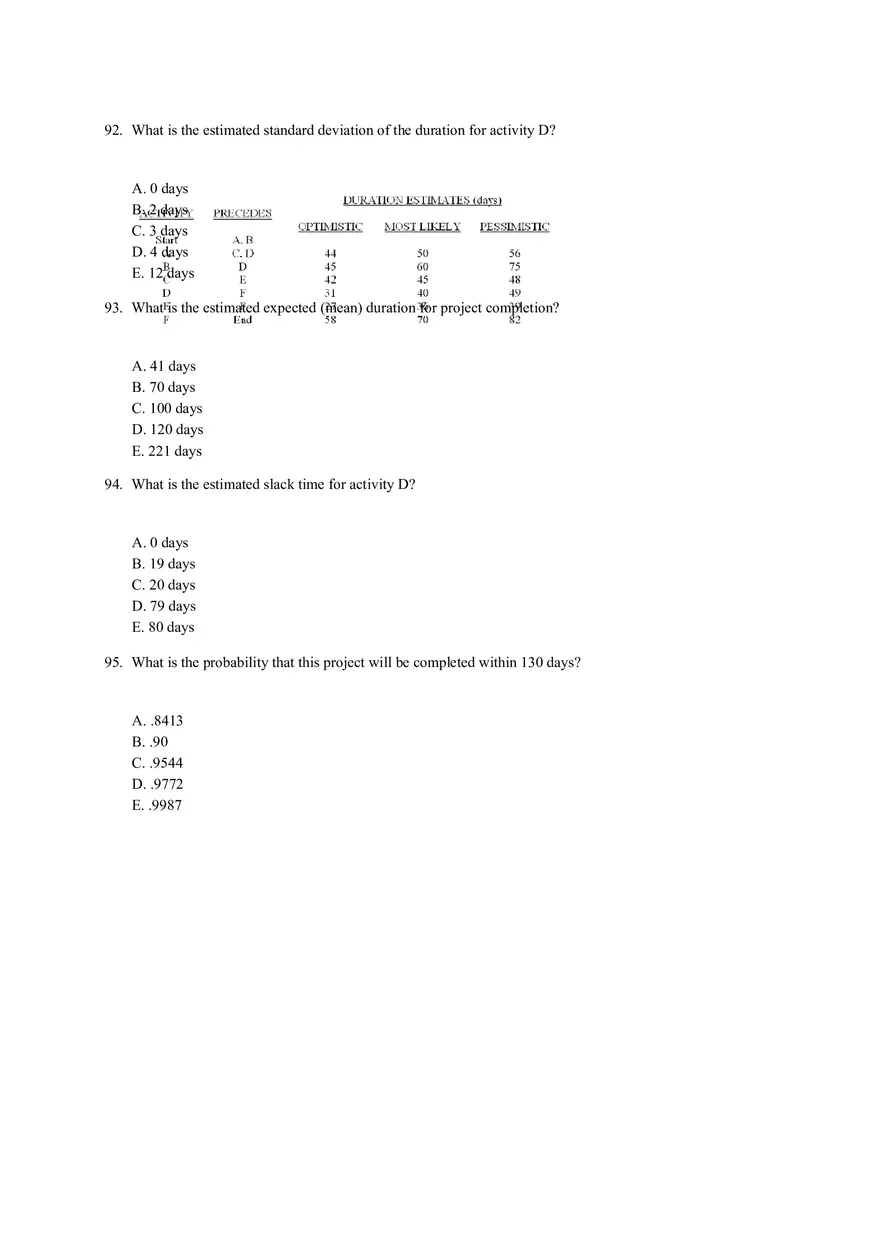 Chapter 17 Project Management Quiz Part 2 - Page 9