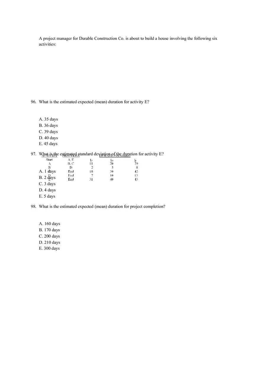 Chapter 17 Project Management Quiz Part 2 - Page 10