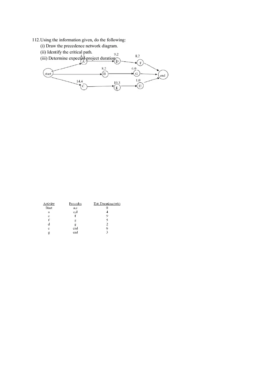 Chapter 17 Project Management Quiz Part 3 - Page 10