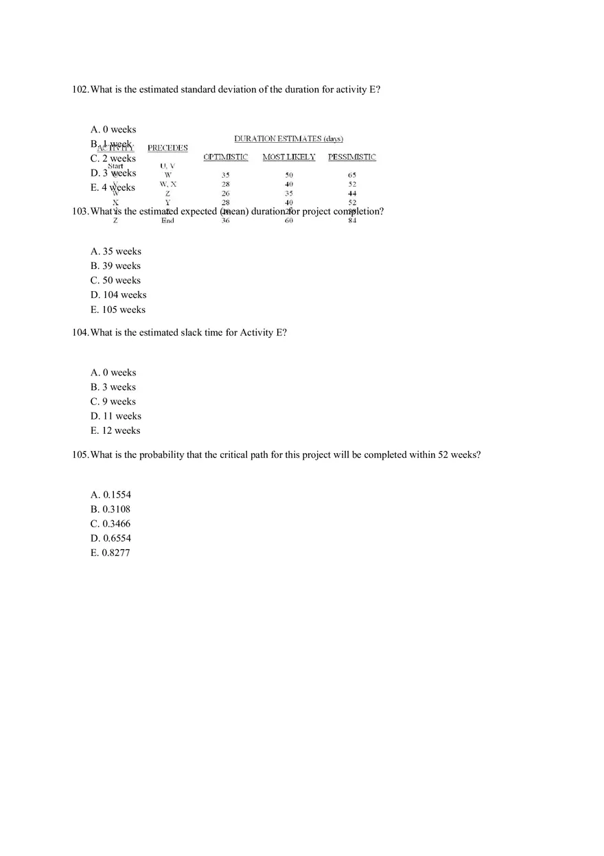 Chapter 17 Project Management Quiz Part 3 - Page 2