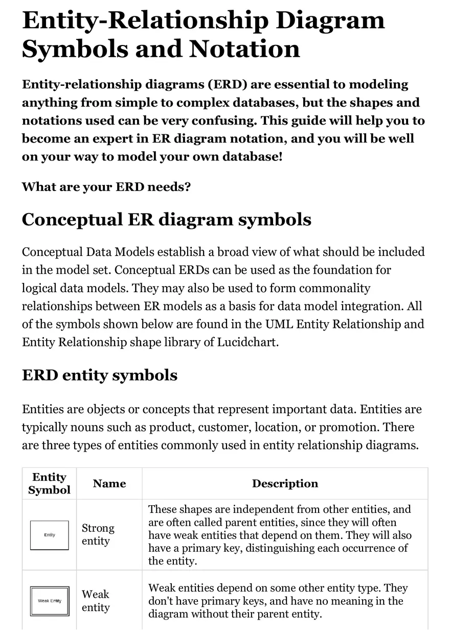Entity-Relationship Diagram Symbols and Notation - Page 1