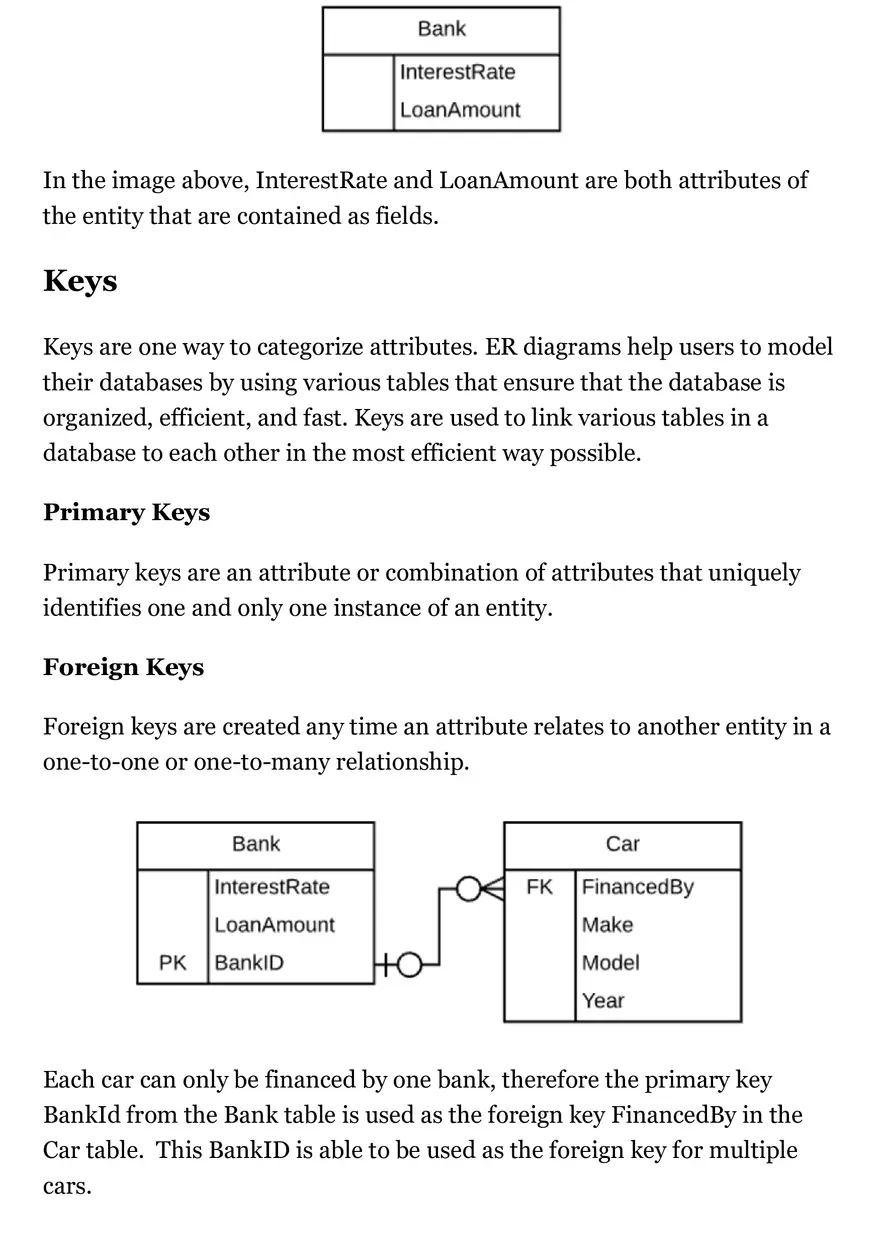 Entity-Relationship Diagram Symbols and Notation - Page 4
