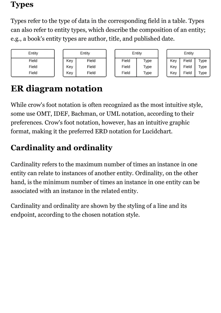 Entity-Relationship Diagram Symbols and Notation - Page 5