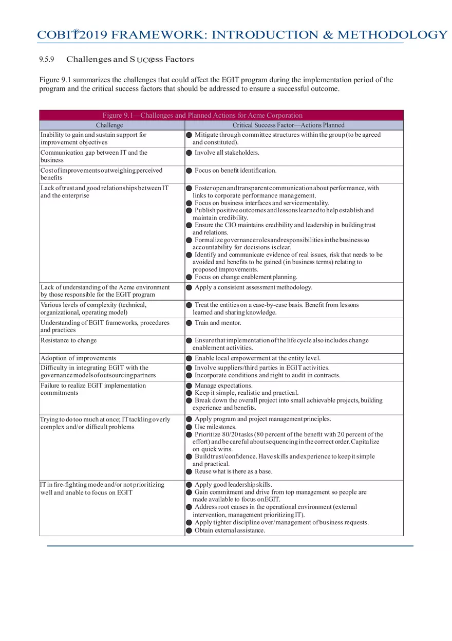 Framework Introduction and Methodology Part 3 - Page 7