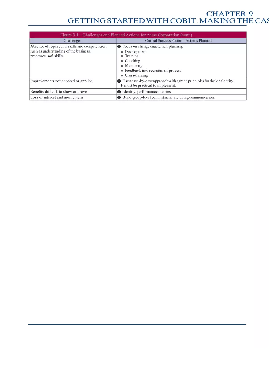 Framework Introduction and Methodology Part 3 - Page 8