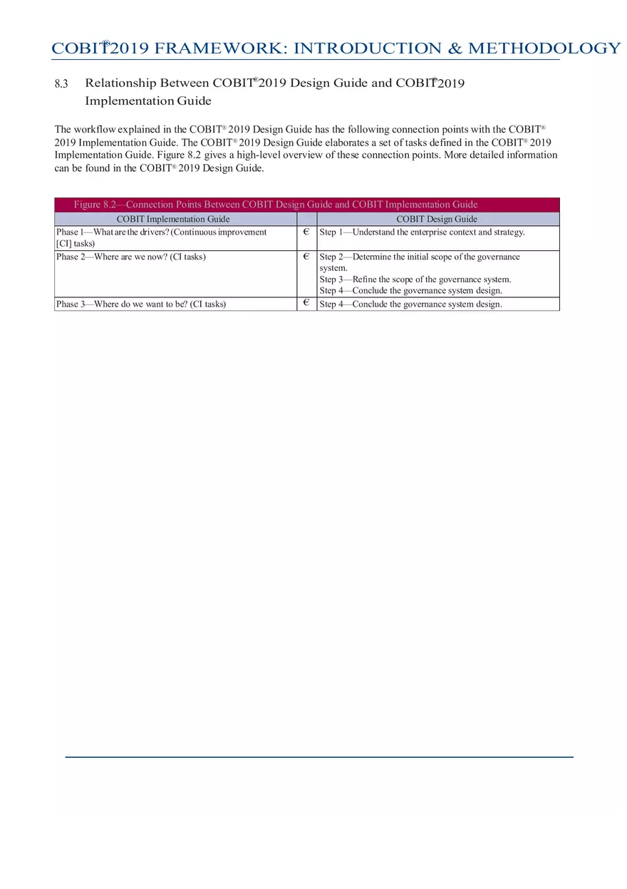 Framework Introduction and Methodology Part 3 - Page 15